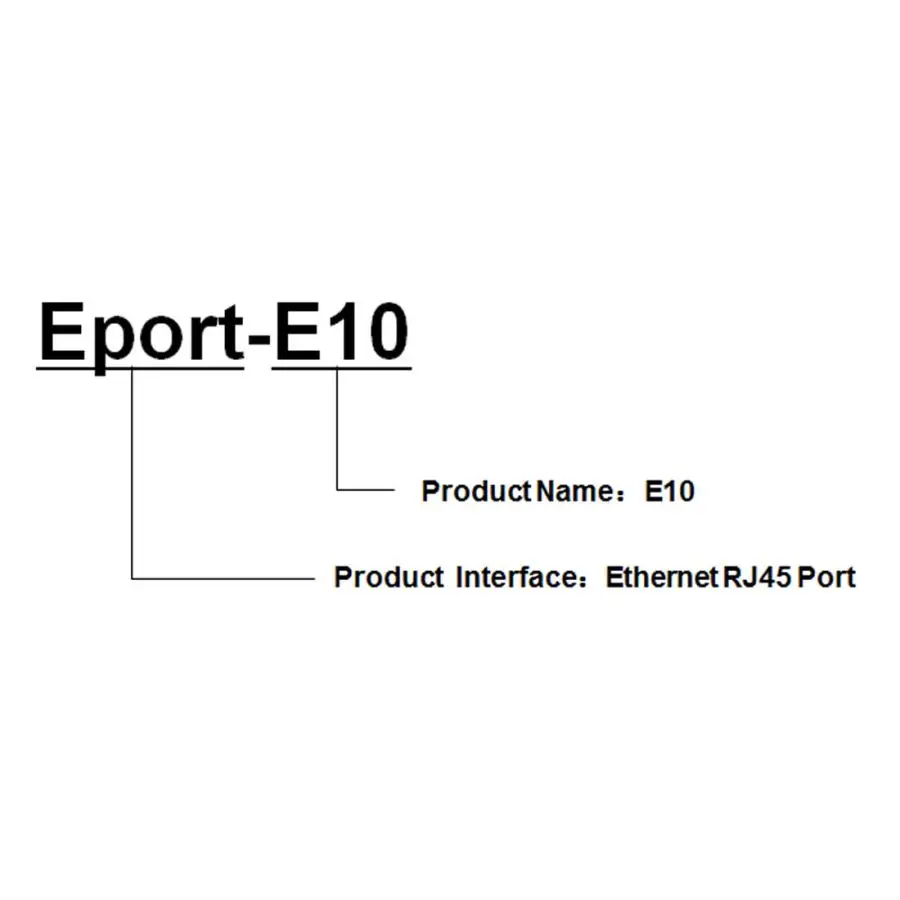 Süper Port Seri Ethernet Modülü RJ45 TTL Sunucu Cihazı Ağ Modülü Eport-E10 Desteği TCP IP Telnet Modbus Protokolü